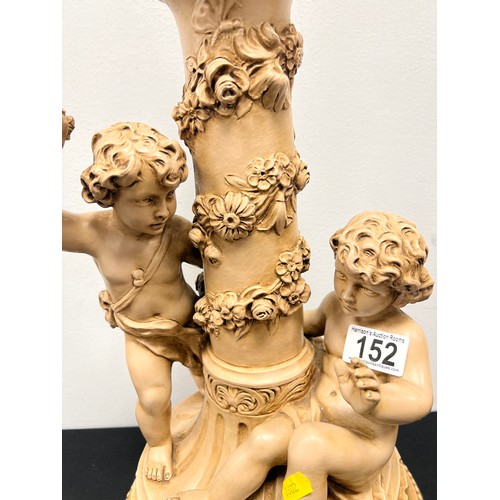 152 - Cherubs on plynth candle holder