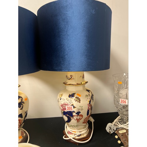 Lot 205       
