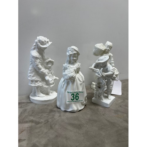 36 - 4 Fine royal Worcester figures
