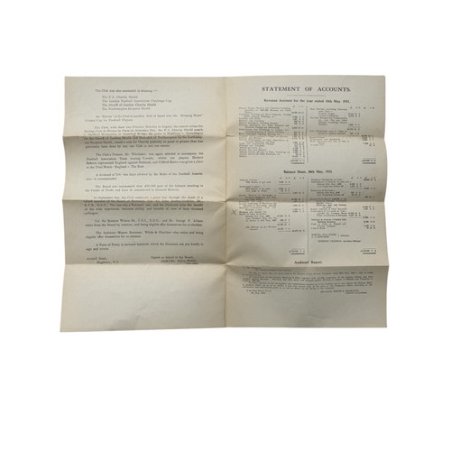 113 - 1931 ARSENAL FOOTBALL CLUB LIMITED REPORT OF DIRECTORS AND STATEMENT OF ACCOUNTS, YEAR ENDED 31 MAY ... 