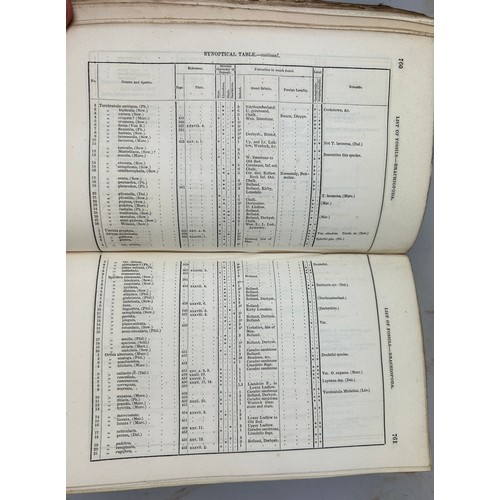 13 - JOSEPH ELLISON PORTLOCK (1794-1864) 'A REPORT OF THE GEOLOGY OF LONDONDERRY AND PARTS OF TYRONE AND ... 