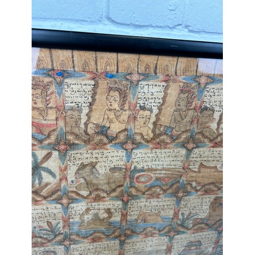 771 - AN EARLY 20TH CENTURY THAI PAINTING ON FABRIC DEPICTING VARIOUS SCENES,

Framed and glazed 90cm x 87... 