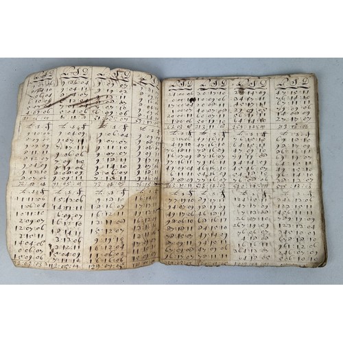 481 - AN EARLY 18TH CENTURY BOOK OF NUMERATION AND ARITHMETIC BELONGING TO ALICE AUSTEN, RELATIVE OF CAPTA... 