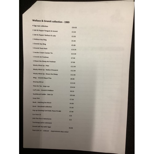 91 - A collection of Wallace and Gromit toys and accessories, as per list