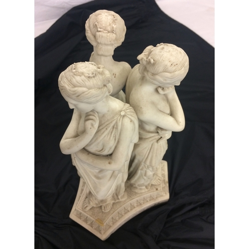 249 - C19th Parian Group 'The 3 Graces' on tricorn base, approx. 15 1/4