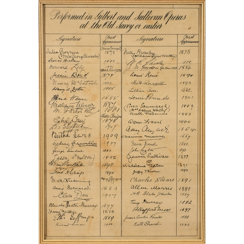 882 - Gilbert & Sullivan. A framed sheet of facsimile signatures 'Performed in Gilbert & Sullivan Operas a... 