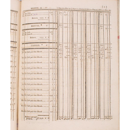 227 - JONES, Edward - Jones's English System of Book Keeping : cont. tree calf hinges weak but a very attr... 