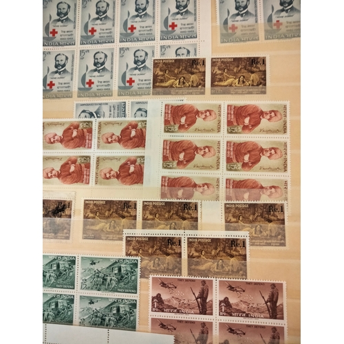 651 - A British Commonwealth on album pages plus Indian stamps in stock book