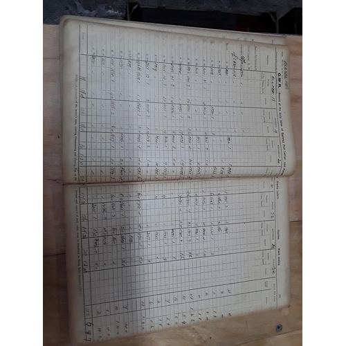 174 - Antique Great Western railway ledger