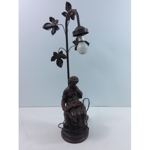 224a - Figural lamp