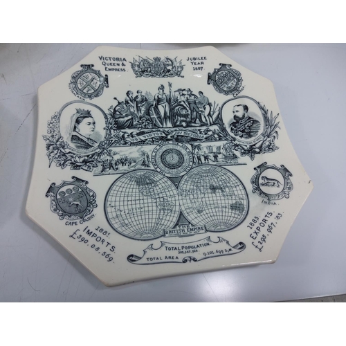 85 - Antique china including a Victoria Jubilee plate