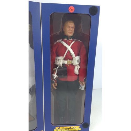 205 - British Empire Series 24th Regiment of Foot South Wales Borderers Rorke's Drift 1879 