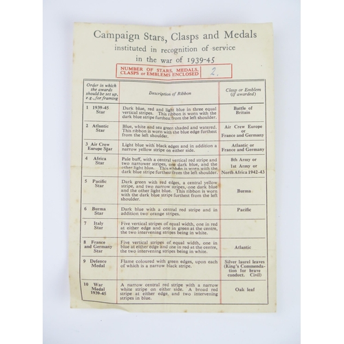 995 - A George V Most Excellent Order of The British Empire, contained in its original fitted case with in... 