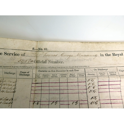 1388 - OF VICTORIAN NAVAL INTEREST
Thomas George Manning RN, original hand written account of 'Jottings fro... 