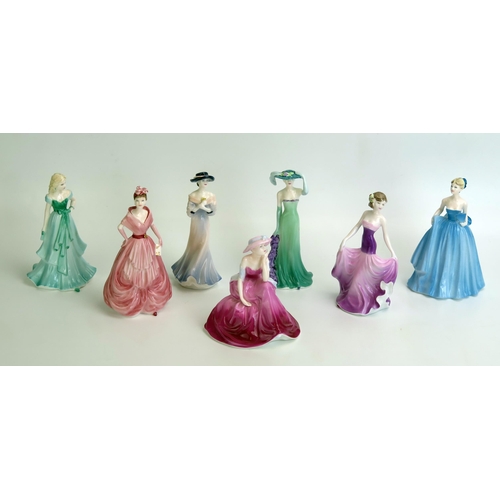 1040 - A collection of seven Coalport figurines, includes 