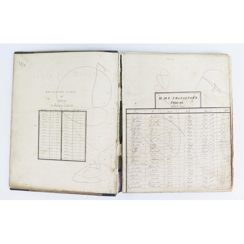 1511 - A Victorian Naval officers journal book for the cruise of H.M.S. Trafalgar's from 1870-1871, annotat... 