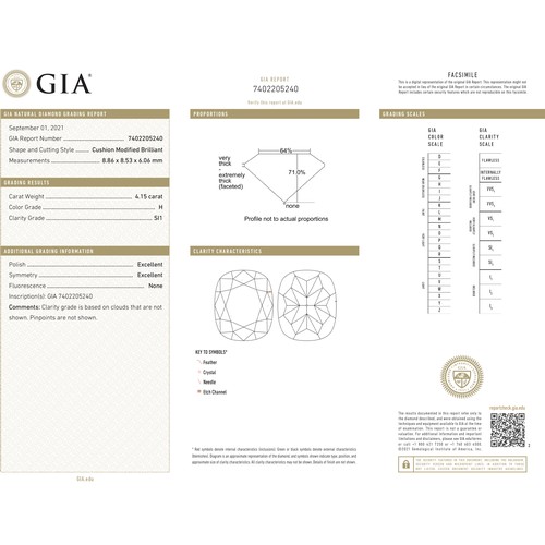 187 - A DIAMOND RING 4,15 CARATS GIA CERTIFIEDClaw set to the center with a cushion modified brilliant cut... 