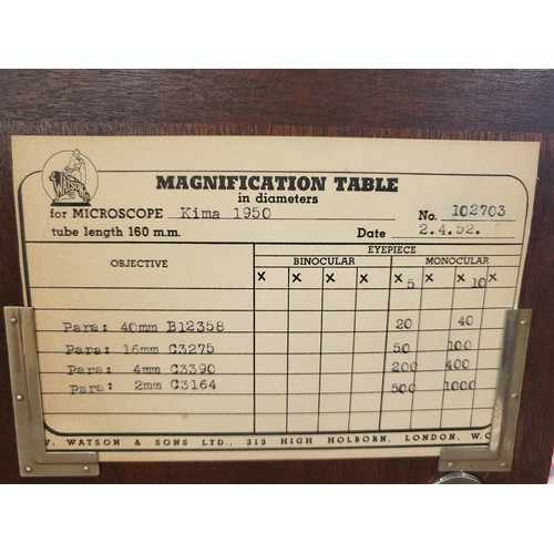 70 - 'Watson's' microscope and accessories and a miniature microscope