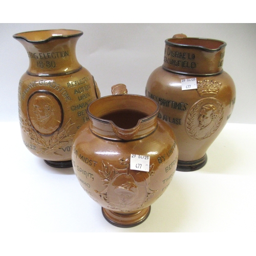 Lot 477       