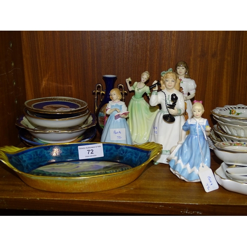 72 - Four Royal Doulton figurines: 'Hello Daddy' HN3651, 'First Performance' HN3605, 'First Recital' HN36... 