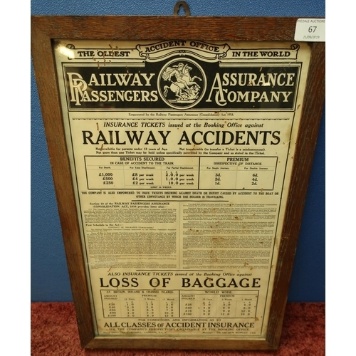 67 - Oak framed railway poster for Railway Passenger's Assurance Company, Accident Office Relating to Rai... 