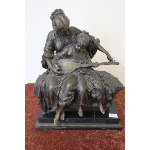 123 - 19th/20th C bronze group of a Spanish style mother & daughter learning a musical instrument sat on a... 