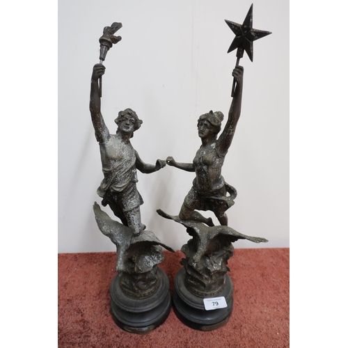 79 - Pair of late 19th C French Spelter figures of 'La Nuit', and 'Le Jour'