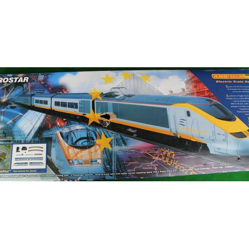 Hornby deals eurostar set