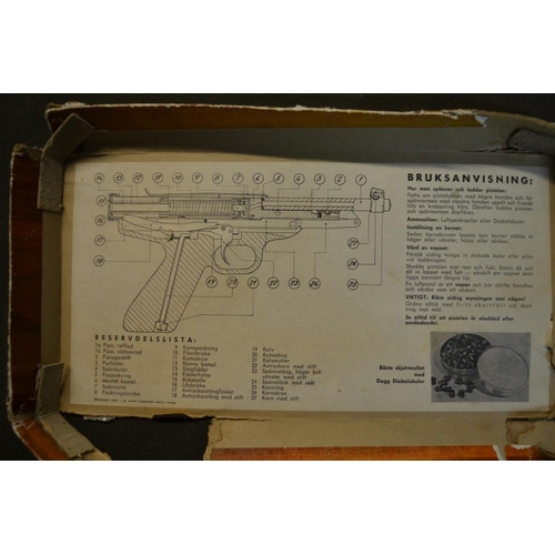 806 - A Stiga Zenit of Sweden (early-mid 1960s) over lever break barrel .177 air pistol, full working orde... 