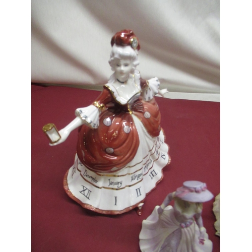 247 - Coalport figure 