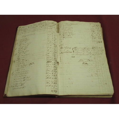 1320 - Poor Rate Assessment Log Book for the Township of North Elmsall in the West Riding of the County of ... 