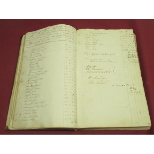 1320 - Poor Rate Assessment Log Book for the Township of North Elmsall in the West Riding of the County of ... 