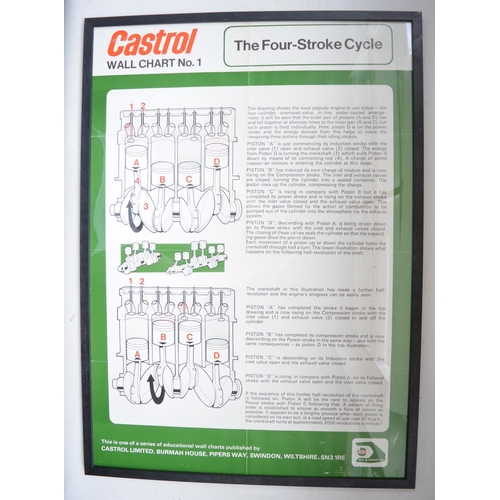 387 - Framed original Castrol Wall Chart No1 