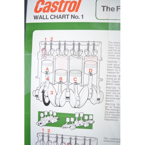 387 - Framed original Castrol Wall Chart No1 