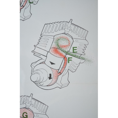 388 - Framed original Castrol Wall Chart No2 