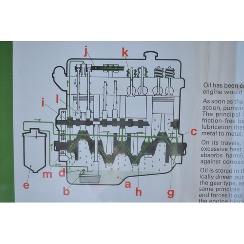 390 - Framed original Castrol Wall Chart No4 