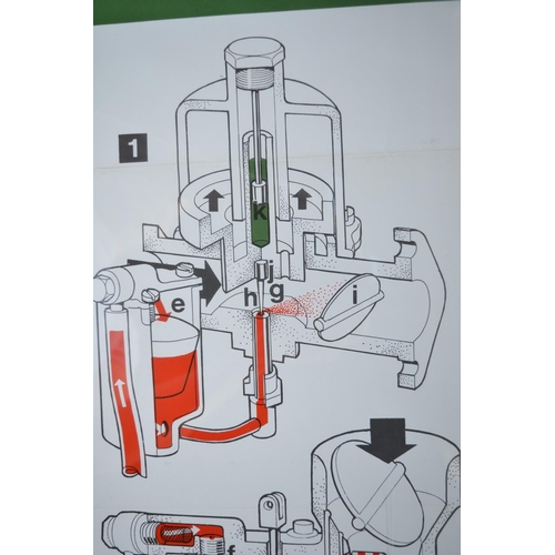 391 - Framed original Castrol Wall Chart No5 