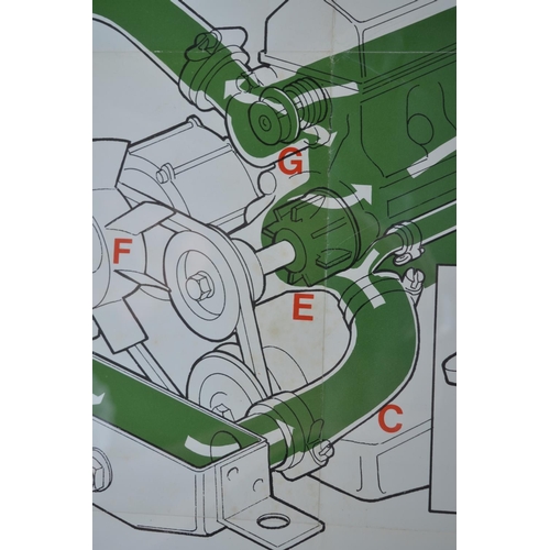 392 - Framed original Castrol Wall Chart No6 