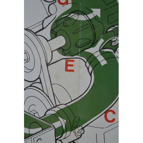 392 - Framed original Castrol Wall Chart No6 