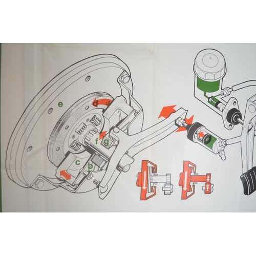 395 - Framed original Castrol Wall Chart No9 