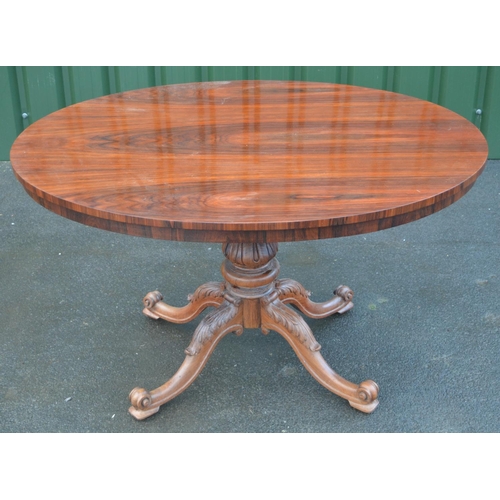 1418 - Victorian rosewood circular centre table, tilt top on lotus carved column support and four acanthus ... 