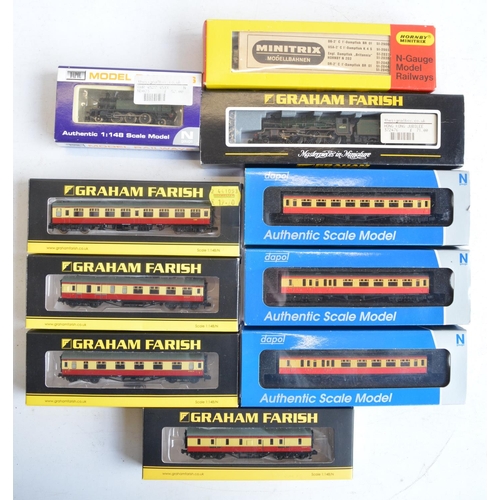 323 - Collection of N gauge railway models to include Graham Farish 372-476 Jubilee 45611 BR Green (model ... 