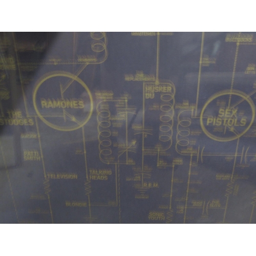 762 - Framed 'Alternative Love' A Brief History of Alternative Music Diagram print, 83.5cm x 63.2cm