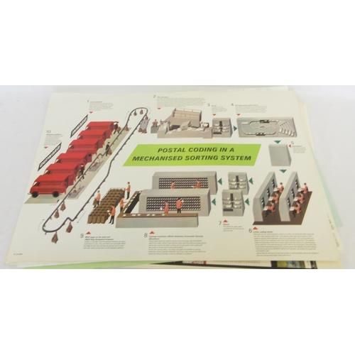 420 - Collection of GPO and other Postal related posters

Bradleys shipping POA https://www.bradleys.ltd/q... 