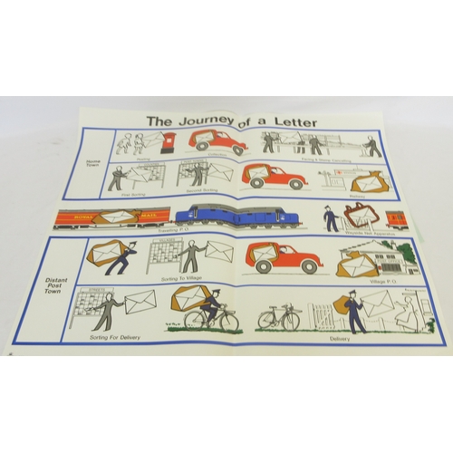 420 - Collection of GPO and other Postal related posters

Bradleys shipping POA https://www.bradleys.ltd/q... 