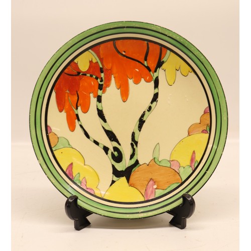 655 - Clarice Cliff Bizarre Honolulu pattern plate, D23cm

Bradley's shipping £38.00 plus vat (UK Only)