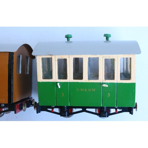 11 - Boxed Mamod RS1 live steam locomotive model in good previously used condition (please note some pain... 