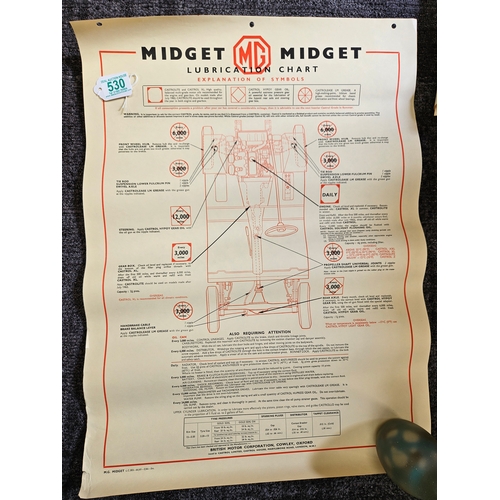 530 - 4 x Automobilia car lubrication charts 
Including - MG Magnette, MG 1100, MG Midget.