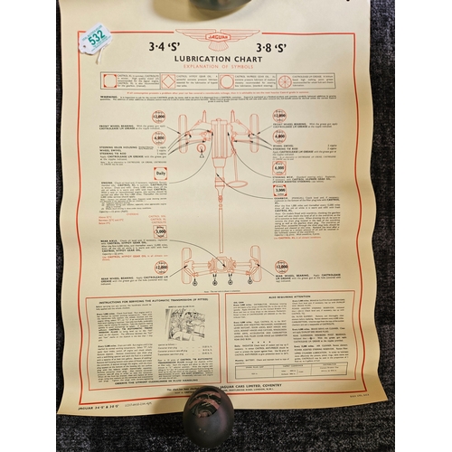 532 - 3 x Automobilia car lubrication charts 
Including - Jaguar Mk 1 & 2, Jaguar Mark Ten, Jaguar 3.4s