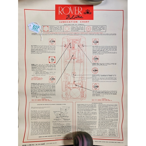 537 - 4 x Automobilia car lubrication charts 
Including - Land Rover Series 2, Rover, Rover 3 Litre